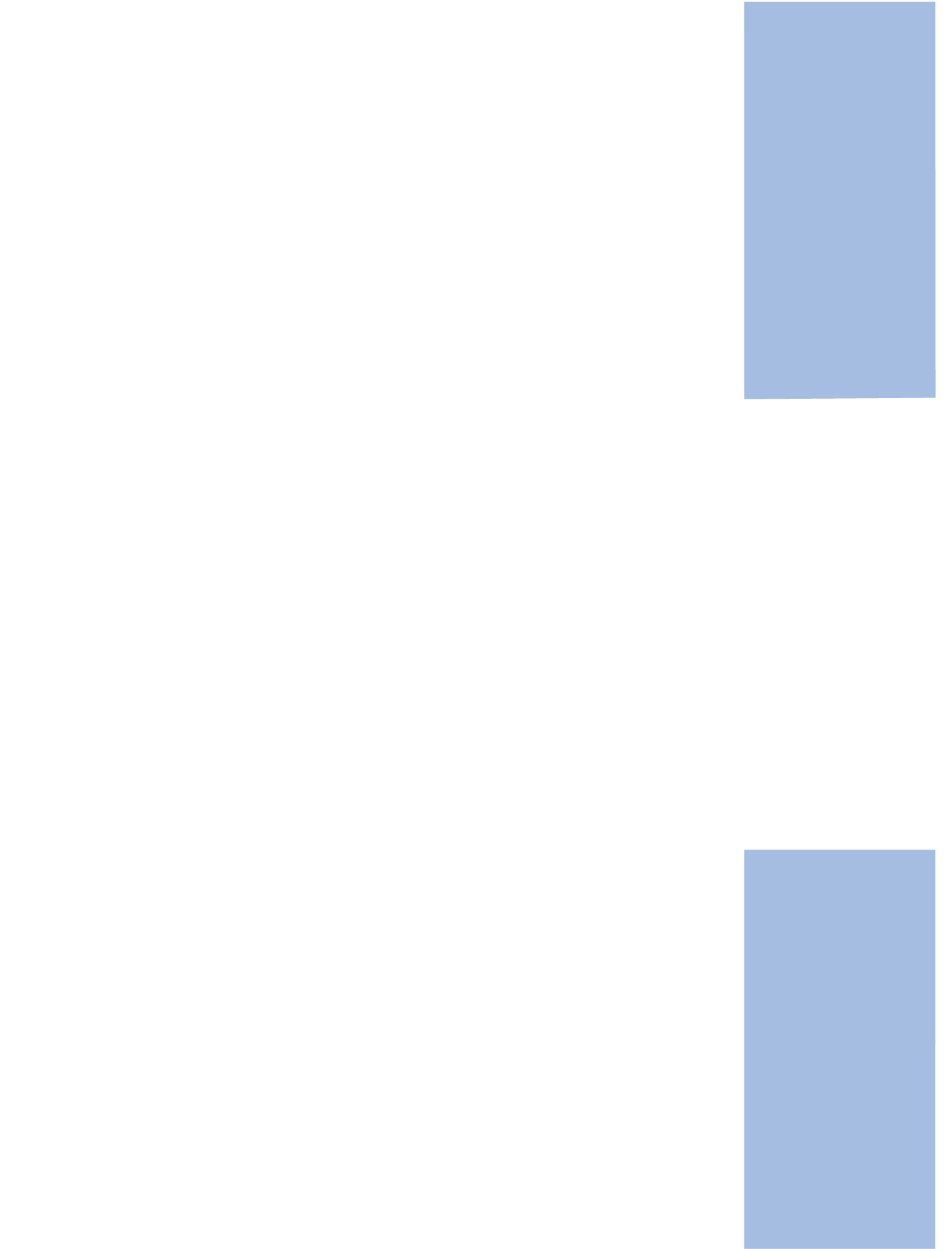 PCone